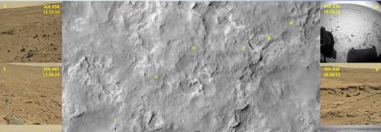好奇号火星车行驶路径节点的轨道和地面图像。
